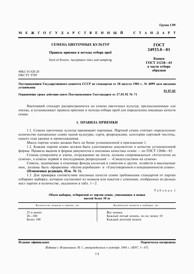 ГОСТ 24933.0-81, страница 1