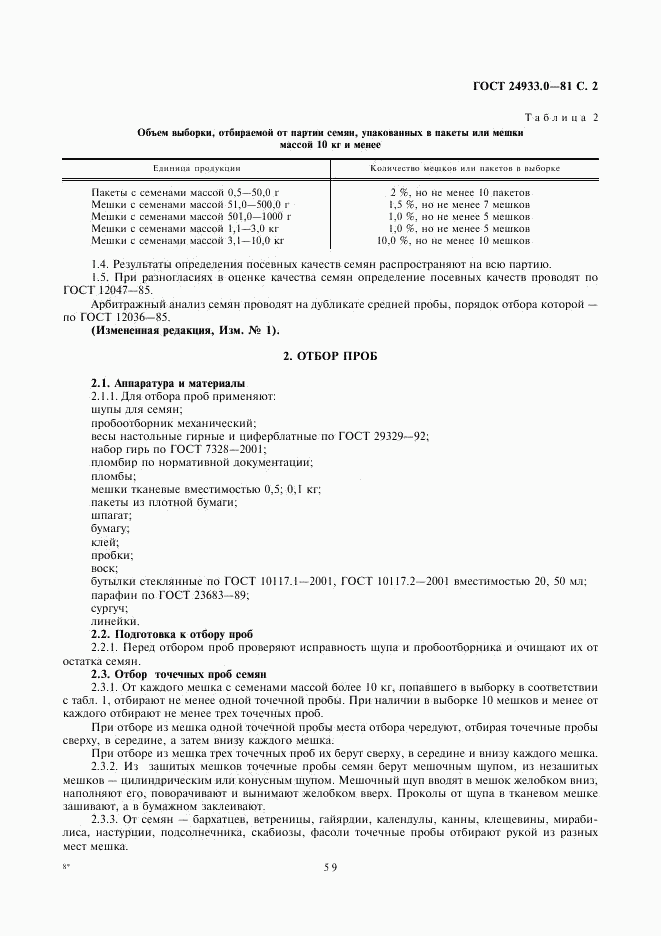 ГОСТ 24933.0-81, страница 2