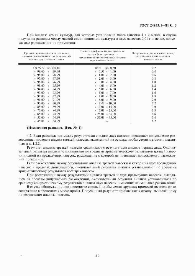 ГОСТ 24933.1-81, страница 3