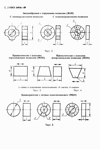 ГОСТ 24936-89, страница 4