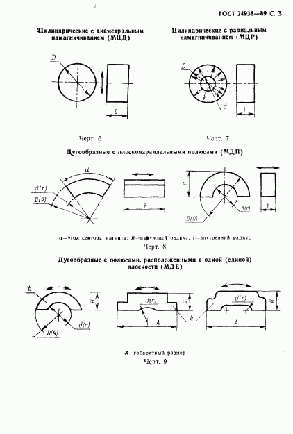 ГОСТ 24936-89, страница 5