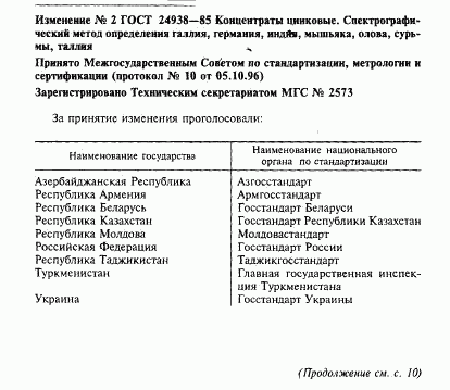 ГОСТ 24938-85, страница 13