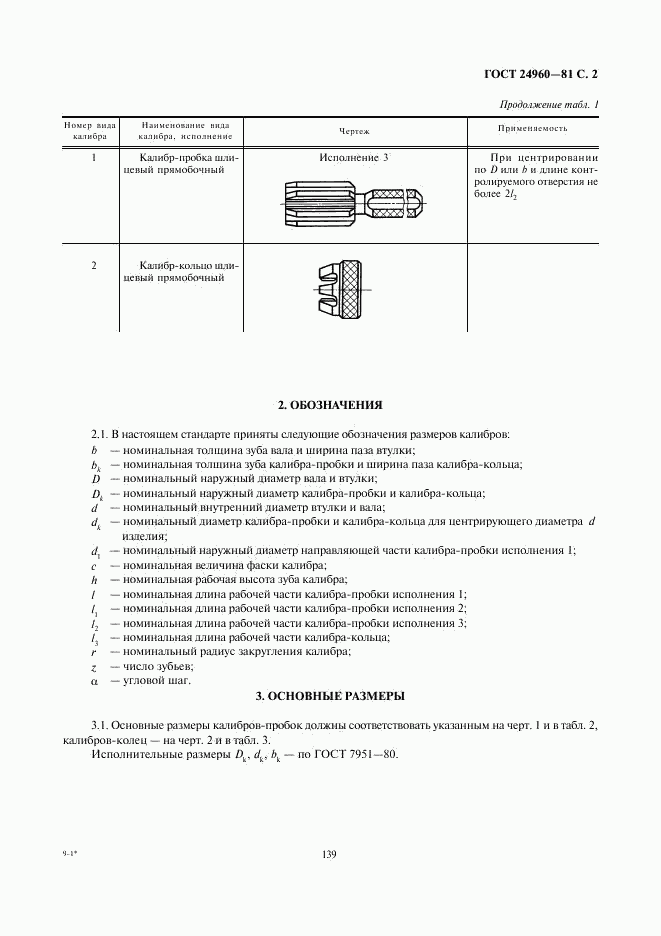 ГОСТ 24960-81, страница 2