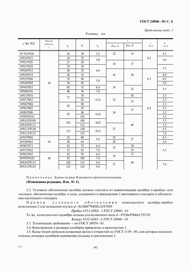 ГОСТ 24960-81, страница 6