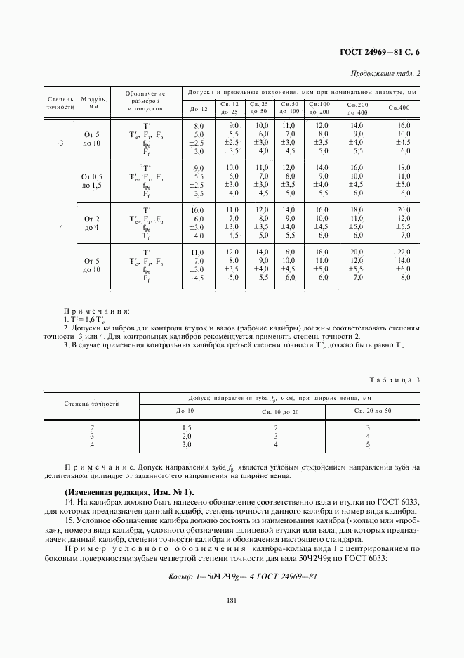 ГОСТ 24969-81, страница 6