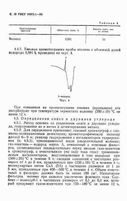 ГОСТ 24975.1-89, страница 12