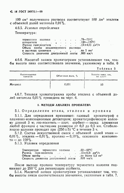 ГОСТ 24975.1-89, страница 16