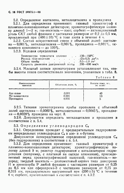 ГОСТ 24975.1-89, страница 18