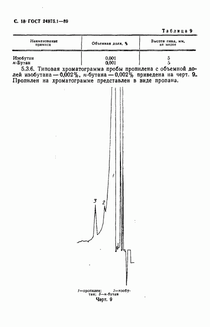 ГОСТ 24975.1-89, страница 20