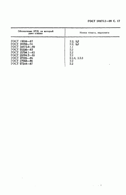 ГОСТ 24975.2-89, страница 18