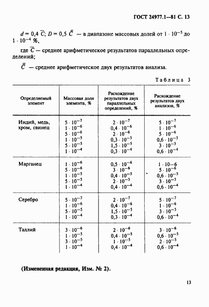 ГОСТ 24977.1-81, страница 14
