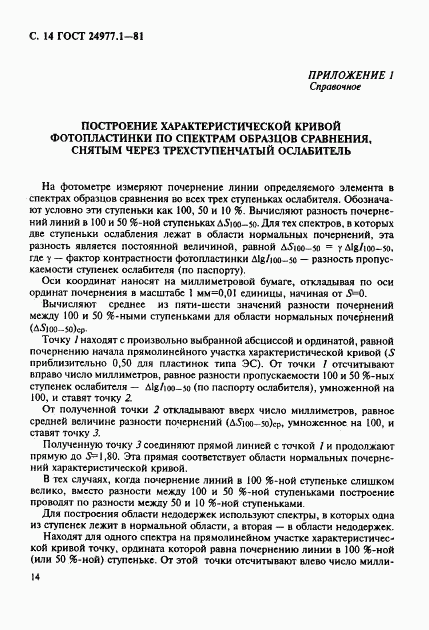 ГОСТ 24977.1-81, страница 15