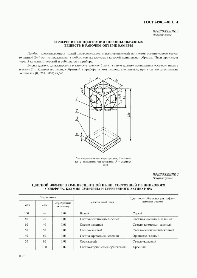ГОСТ 24981-81, страница 5