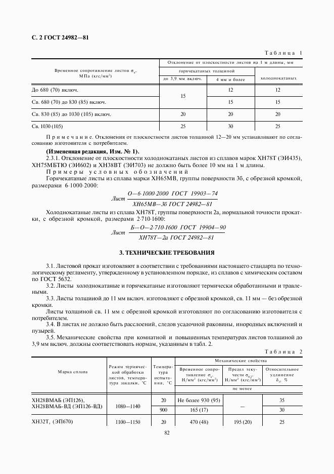 ГОСТ 24982-81, страница 2