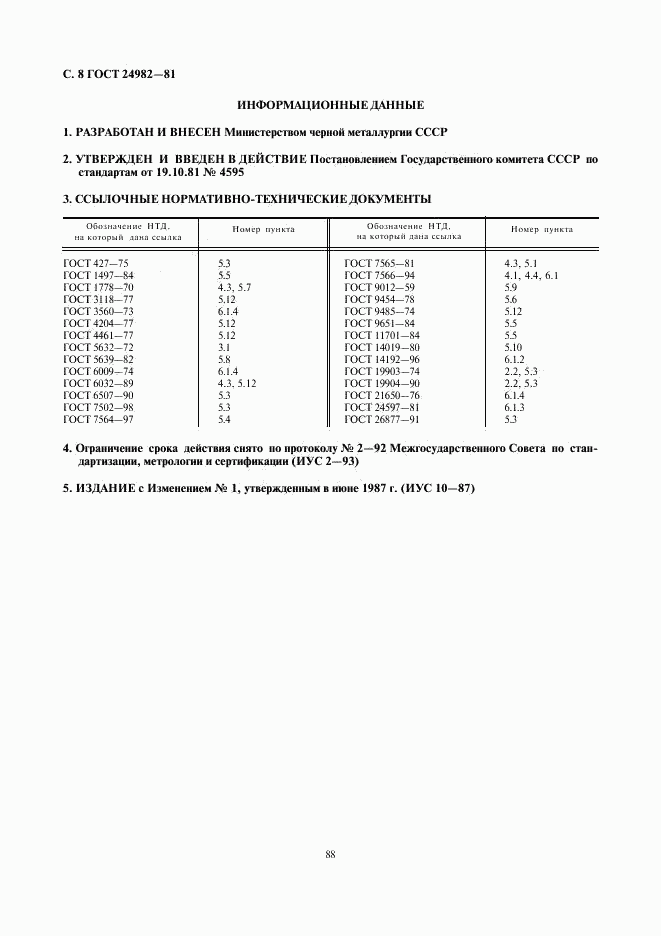 ГОСТ 24982-81, страница 8