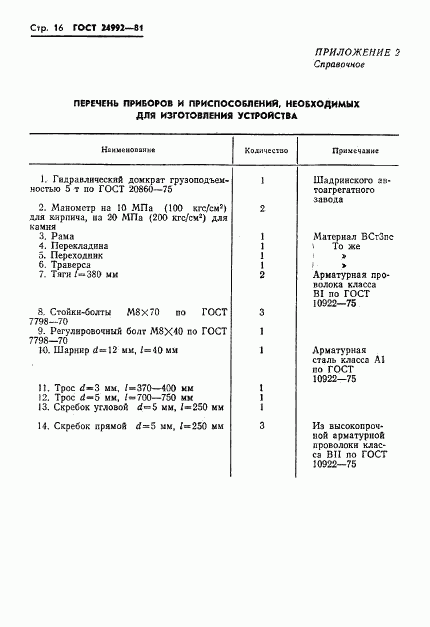 ГОСТ 24992-81, страница 18