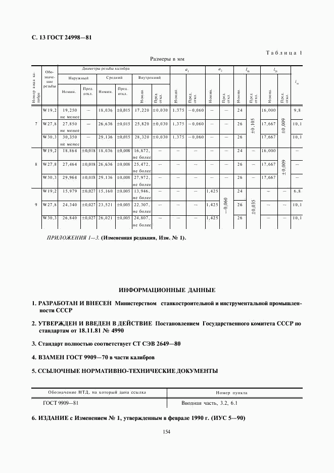 ГОСТ 24998-81, страница 13