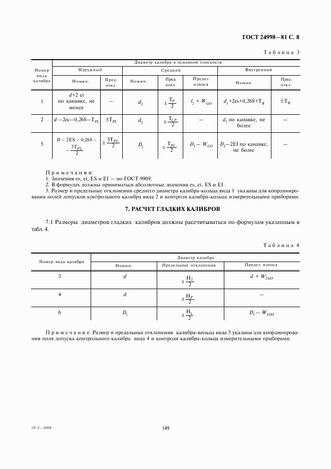 ГОСТ 24998-81, страница 8