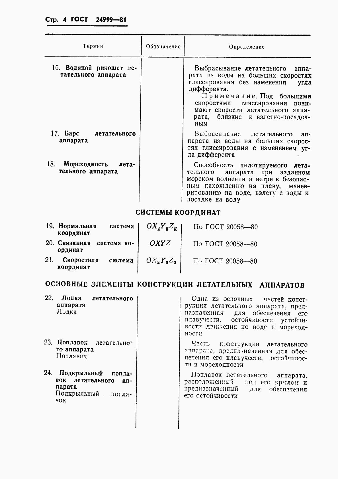ГОСТ 24999-81, страница 5