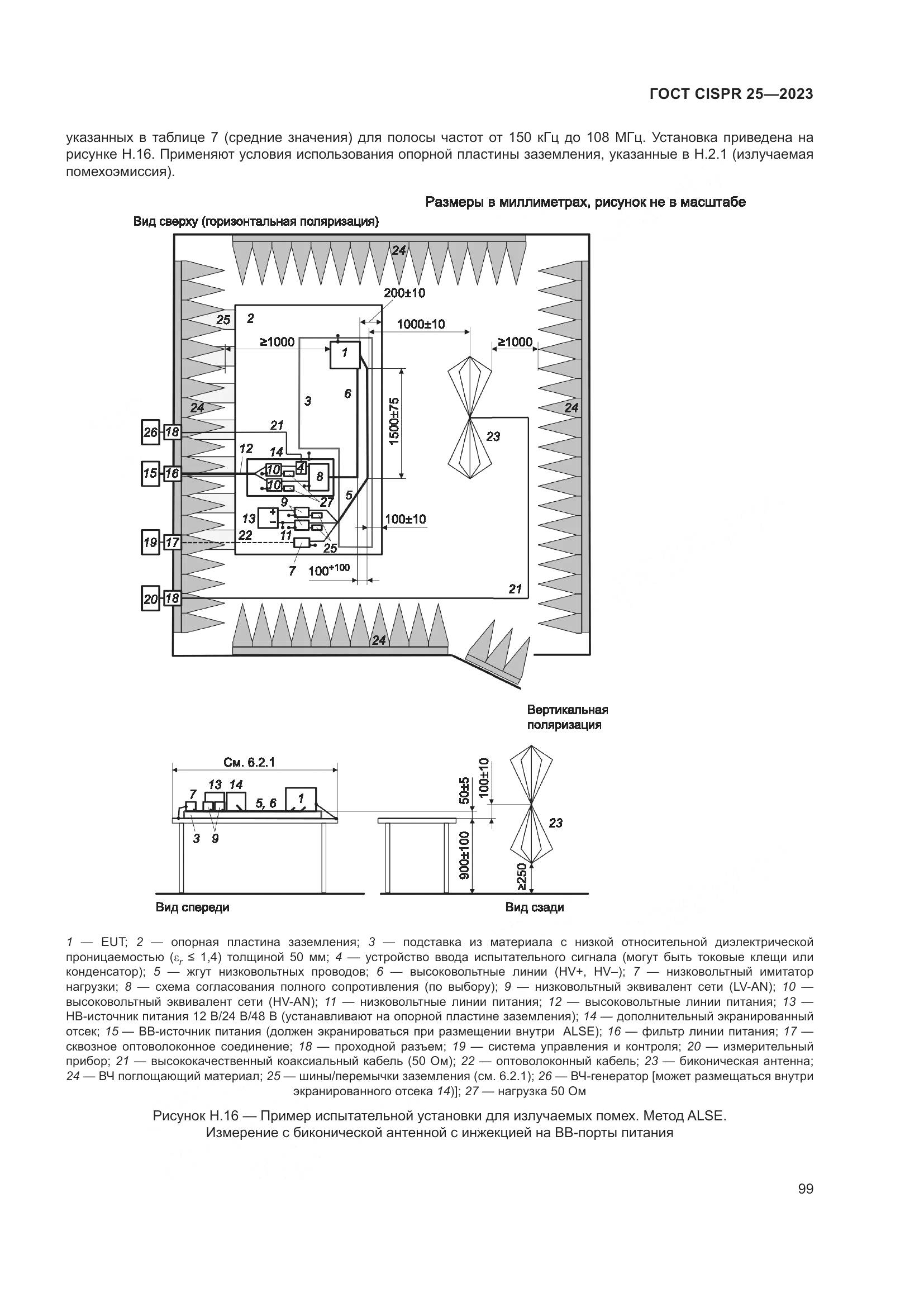 ГОСТ CISPR 25-2023, страница 105