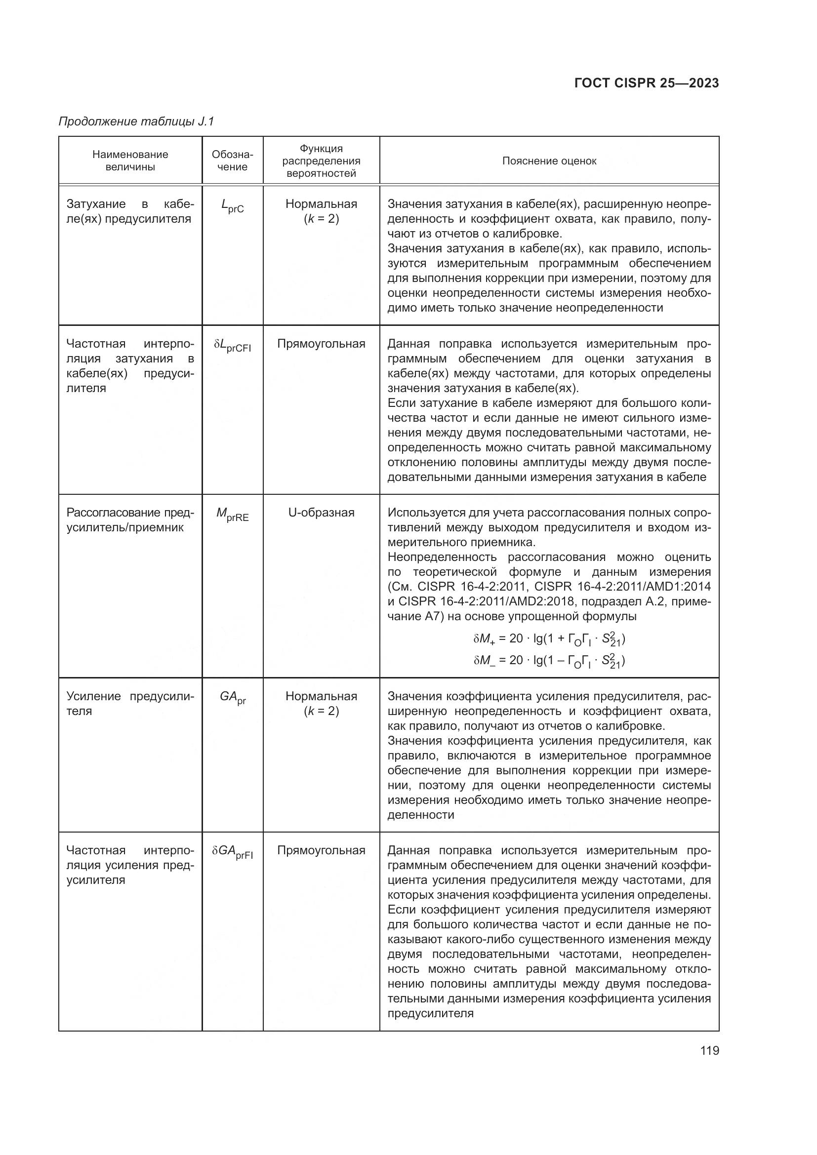 ГОСТ CISPR 25-2023, страница 125