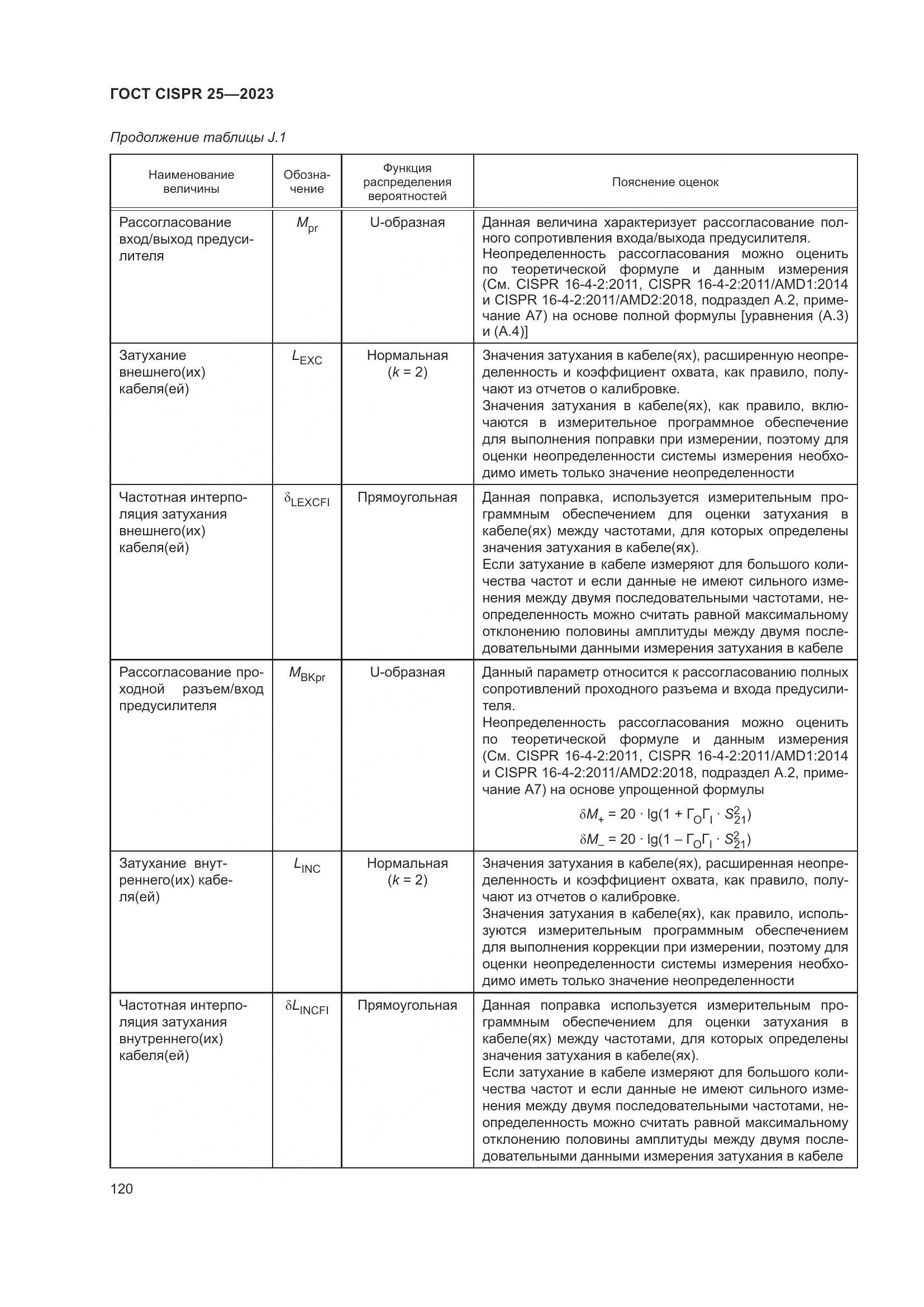 ГОСТ CISPR 25-2023, страница 126