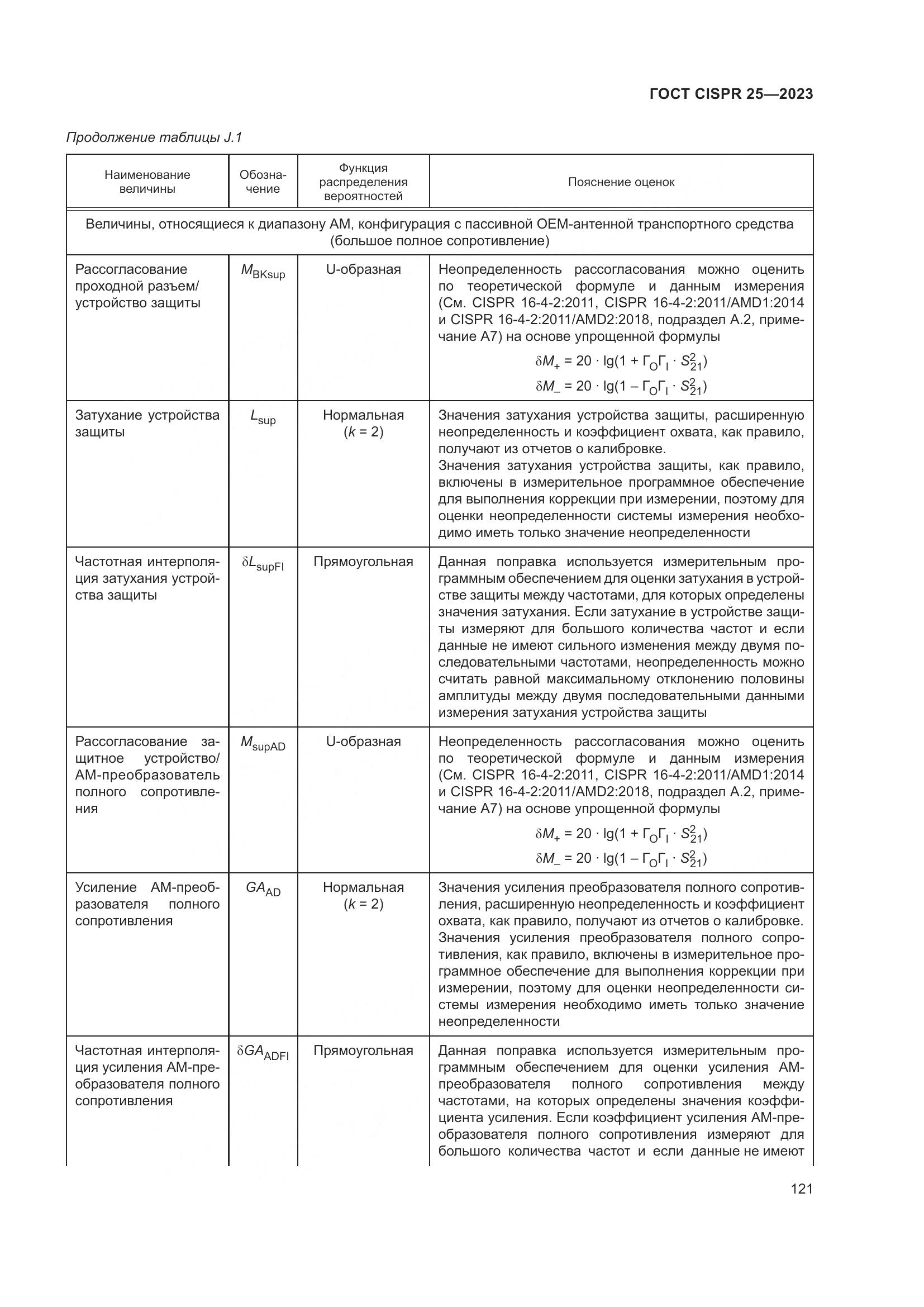 ГОСТ CISPR 25-2023, страница 127