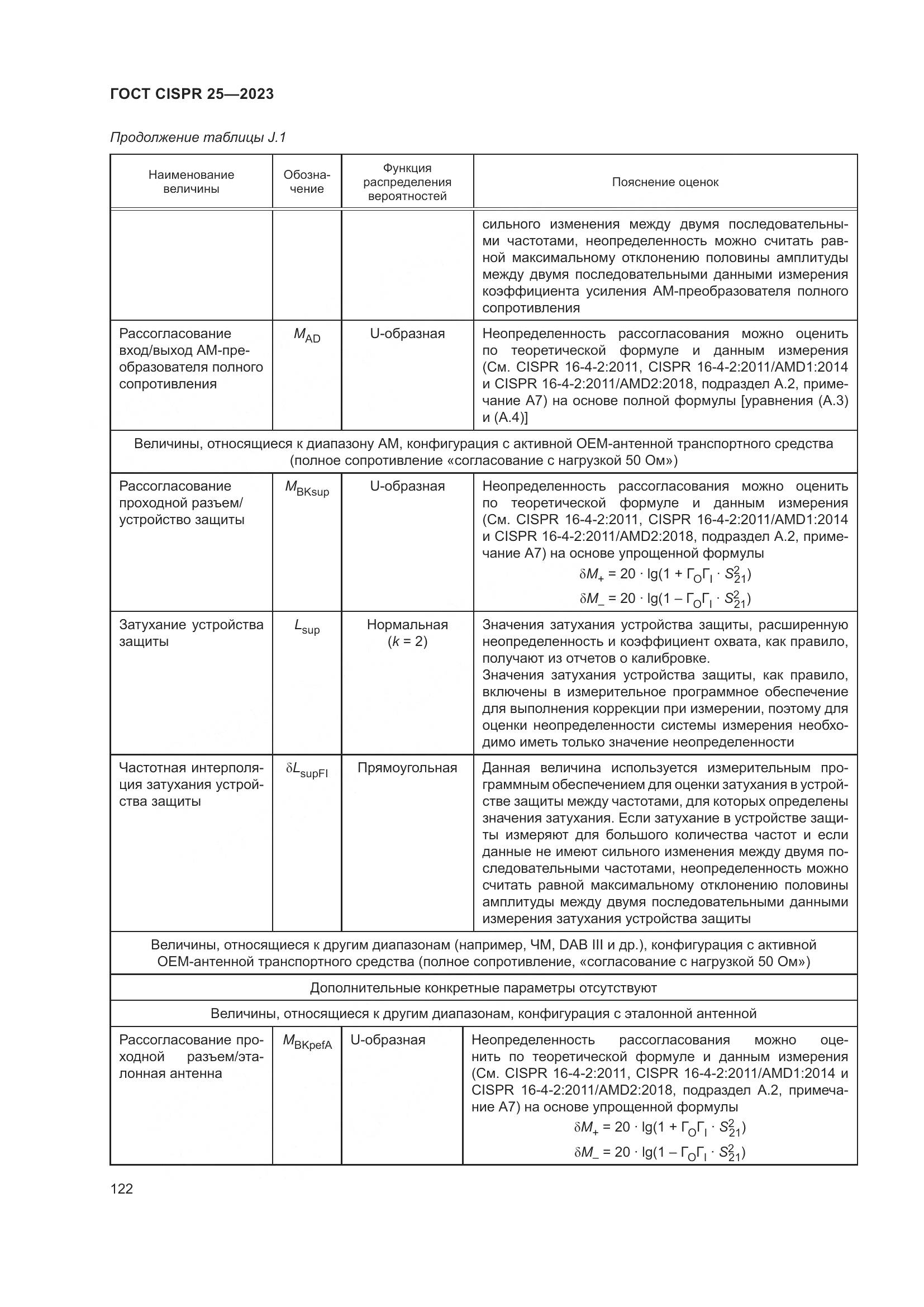 ГОСТ CISPR 25-2023, страница 128