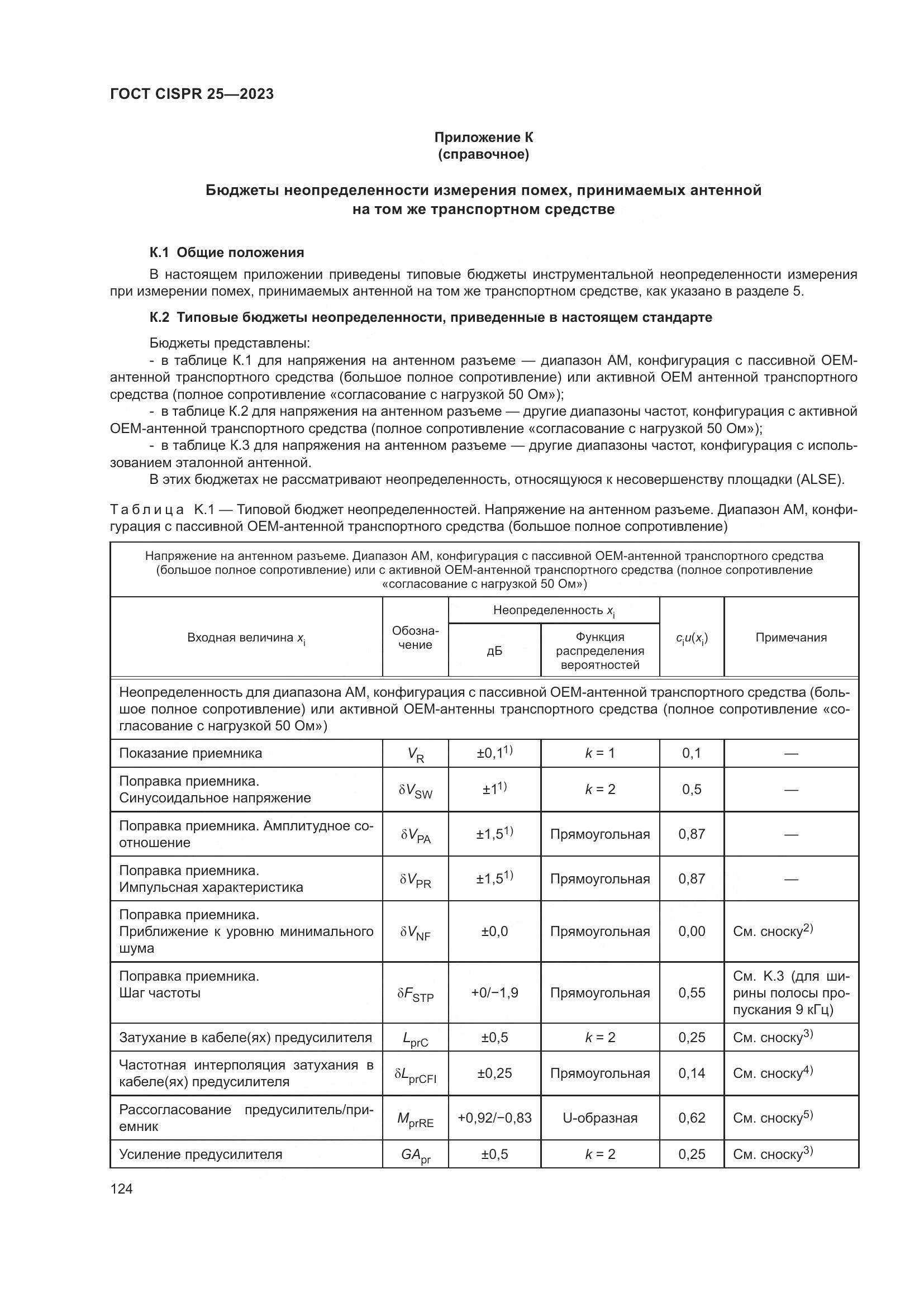 ГОСТ CISPR 25-2023, страница 130