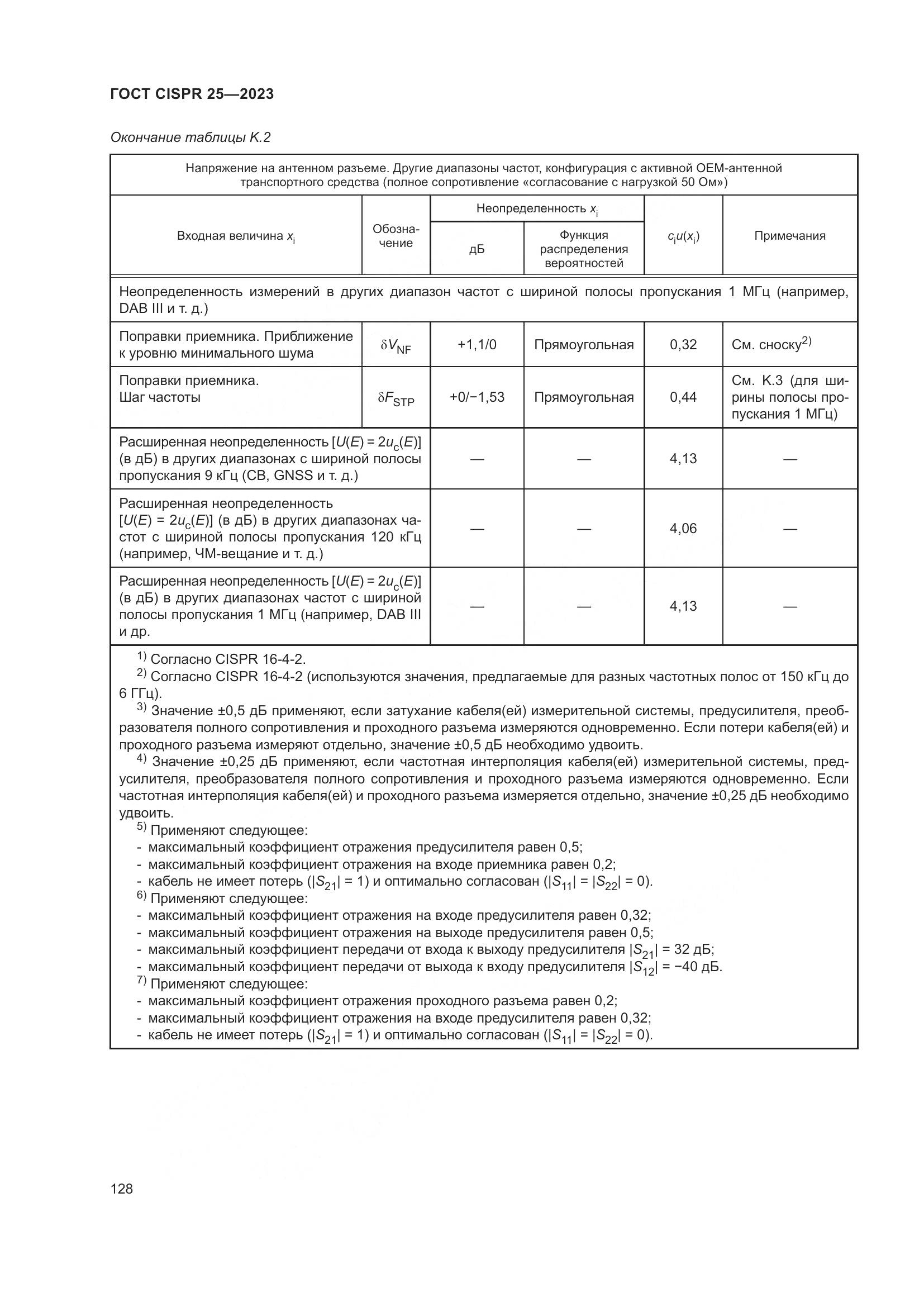 ГОСТ CISPR 25-2023, страница 134