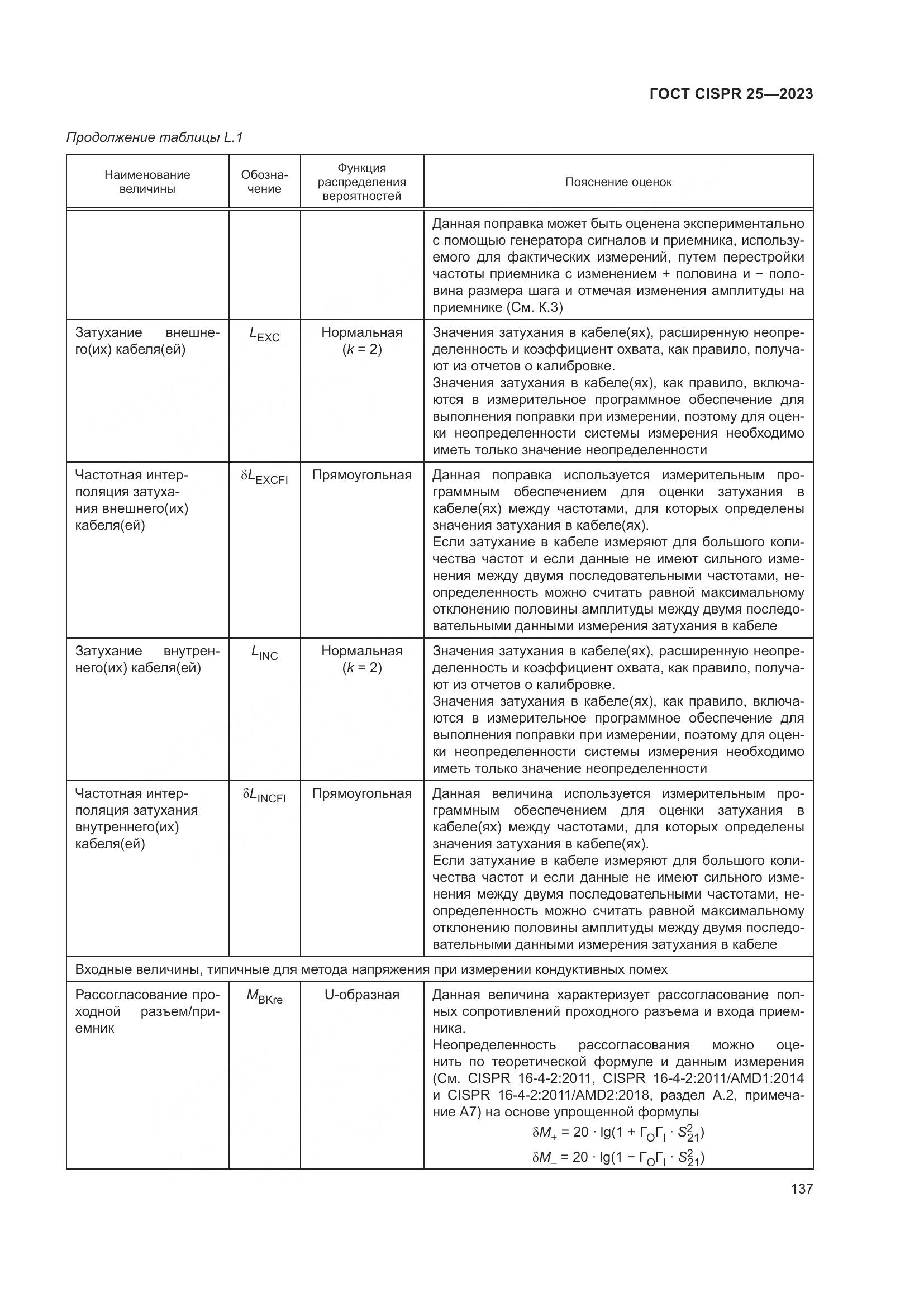 ГОСТ CISPR 25-2023, страница 143