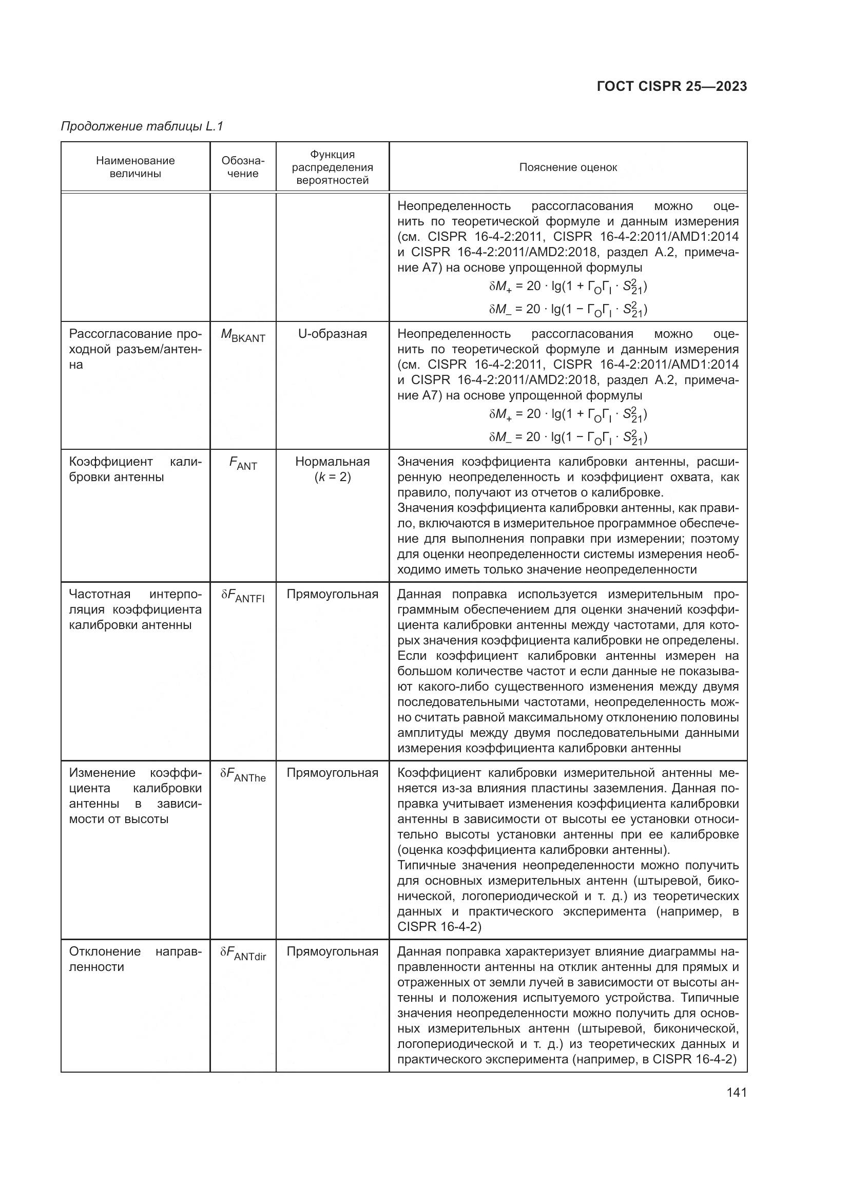 ГОСТ CISPR 25-2023, страница 147