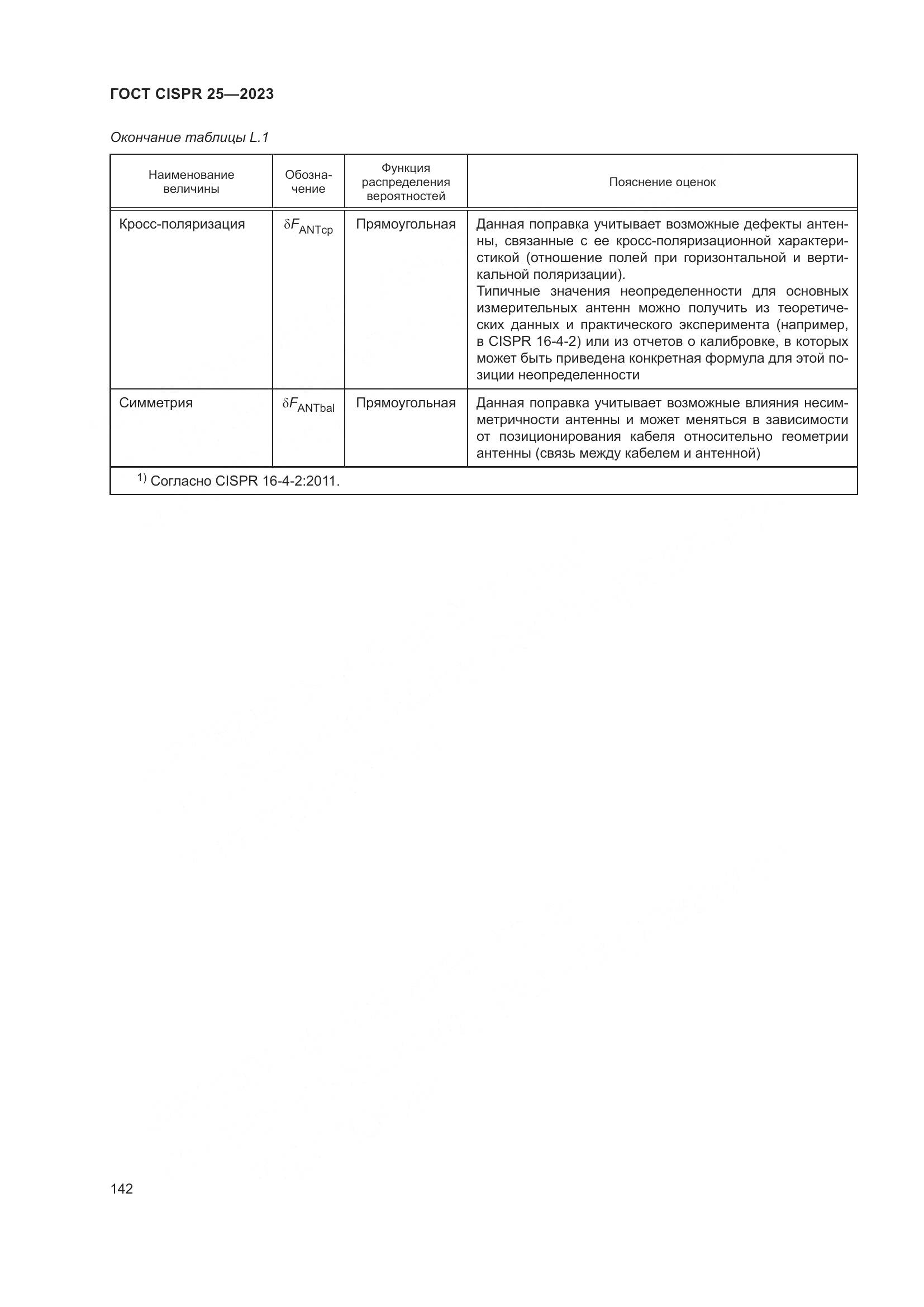ГОСТ CISPR 25-2023, страница 148