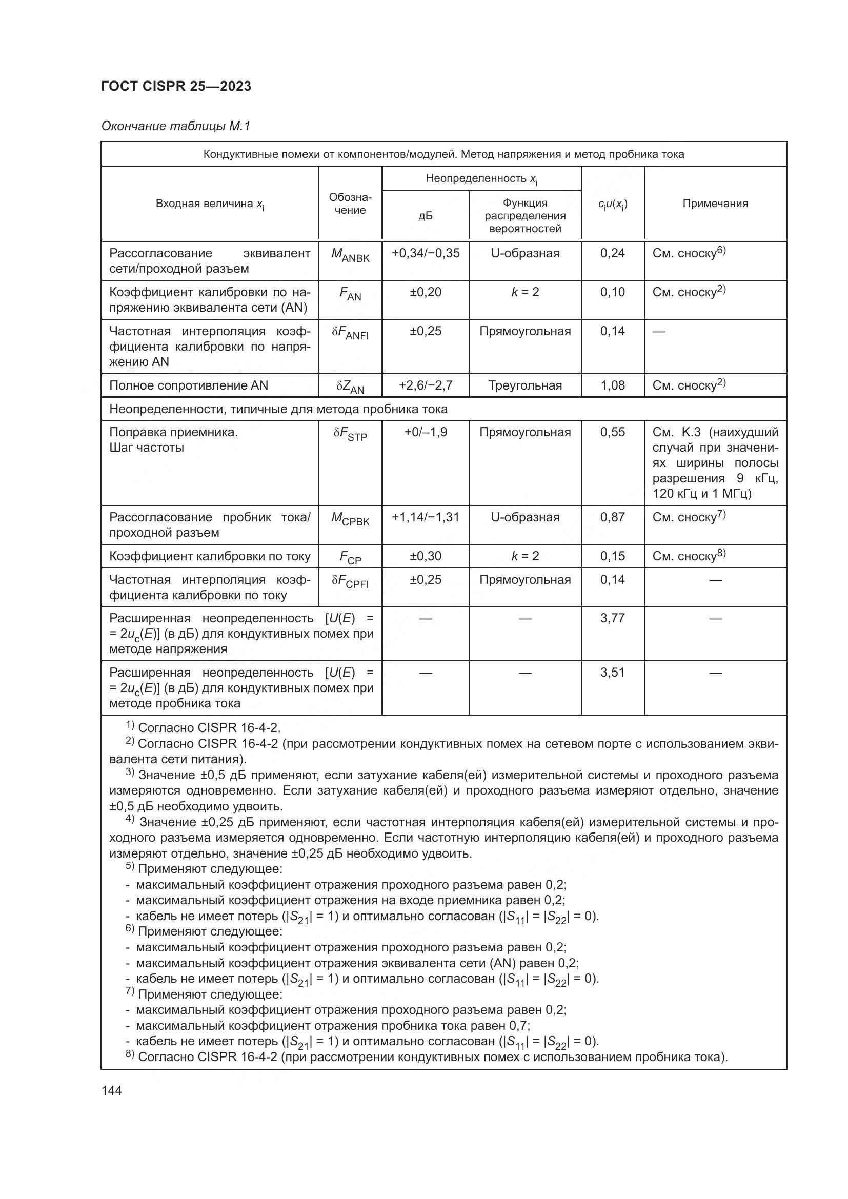 ГОСТ CISPR 25-2023, страница 150