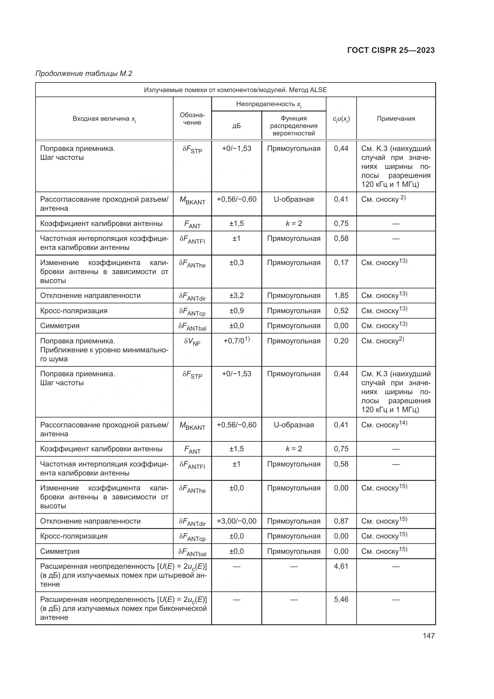 ГОСТ CISPR 25-2023, страница 153