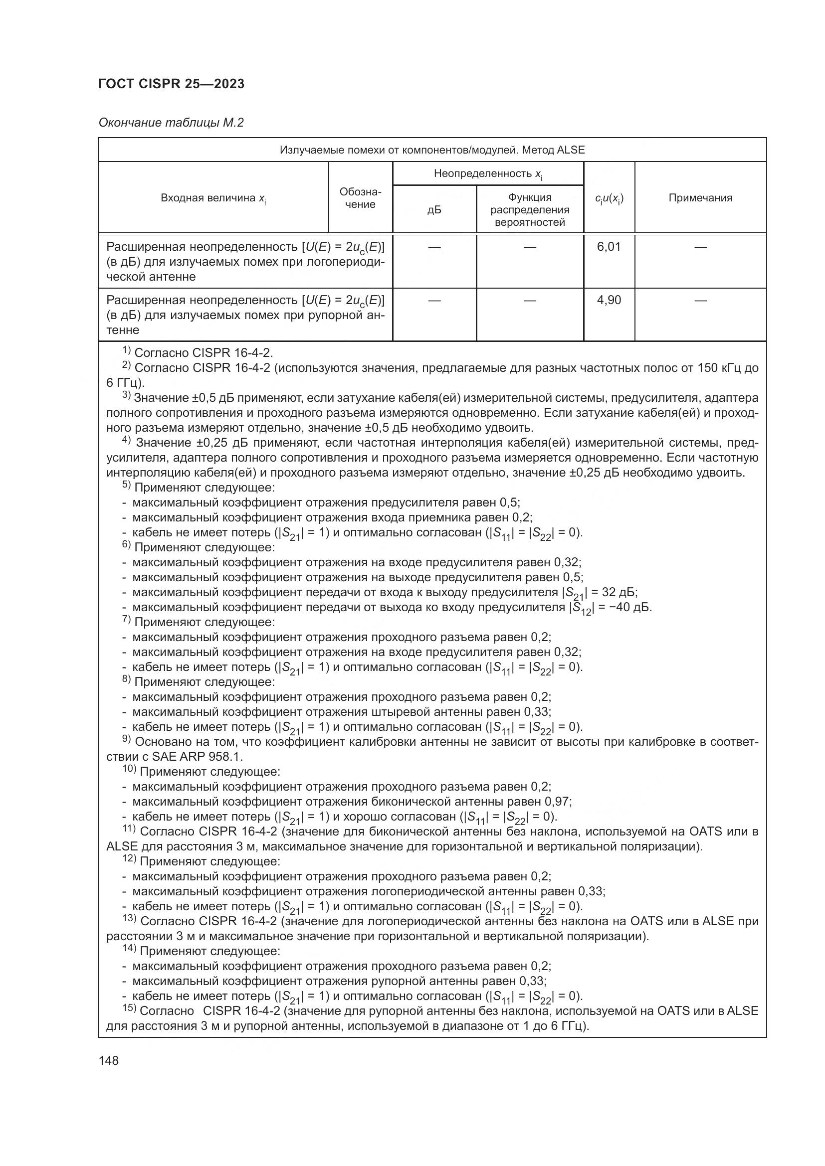 ГОСТ CISPR 25-2023, страница 154