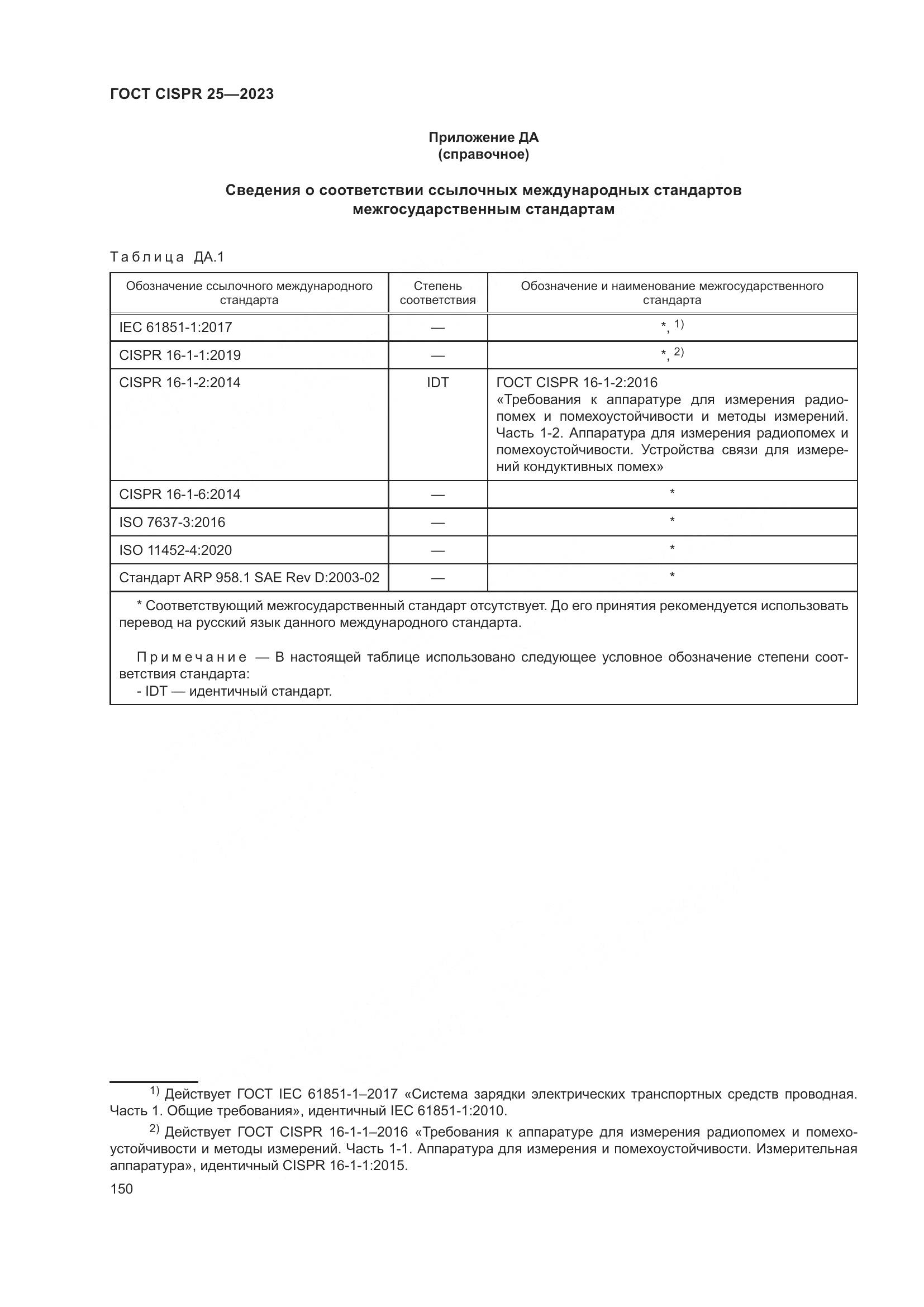 ГОСТ CISPR 25-2023, страница 156