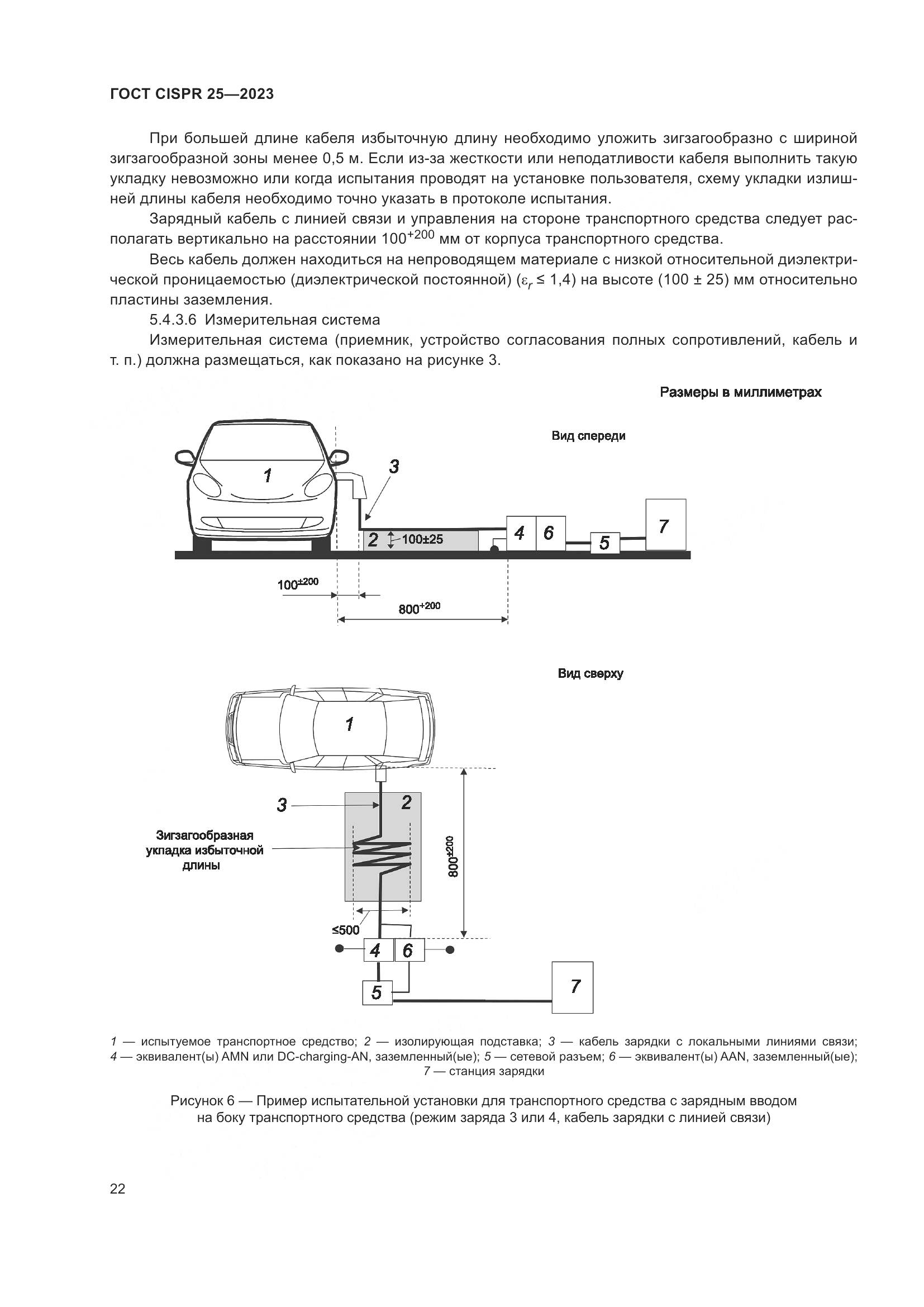 ГОСТ CISPR 25-2023, страница 28