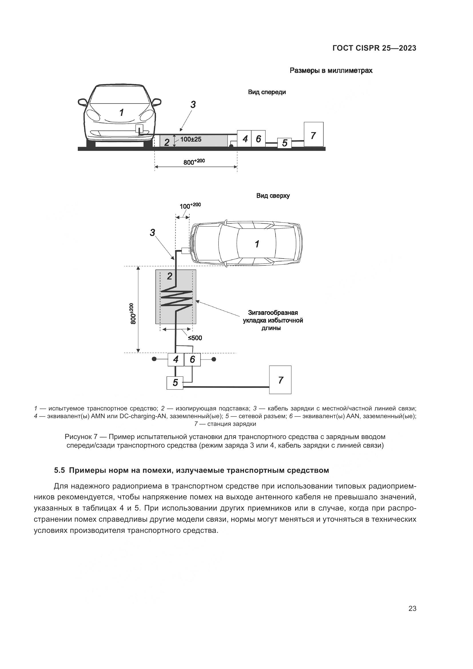 ГОСТ CISPR 25-2023, страница 29