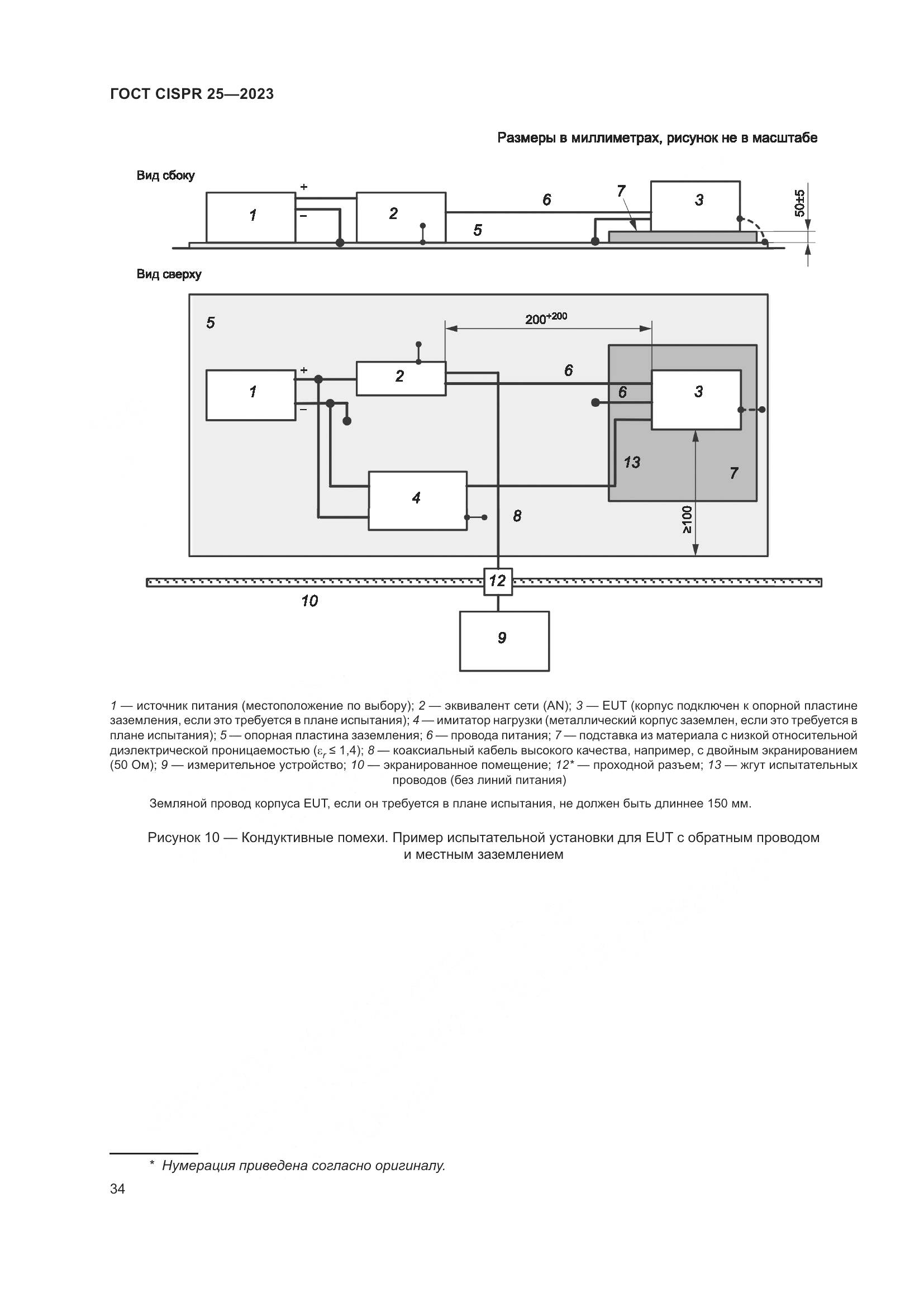 ГОСТ CISPR 25-2023, страница 40