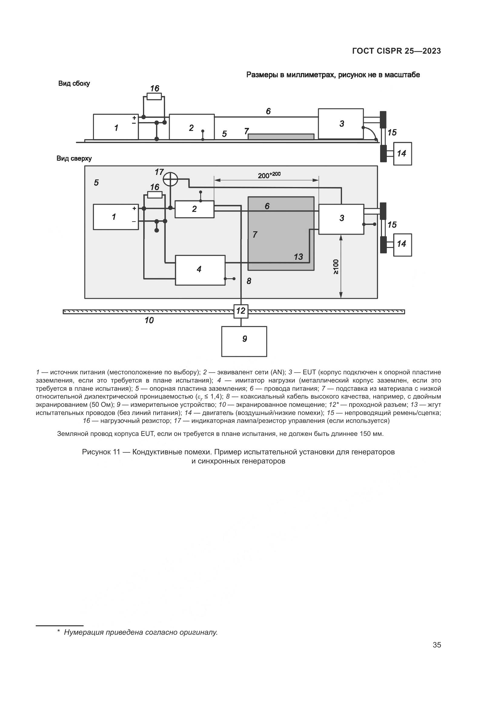 ГОСТ CISPR 25-2023, страница 41