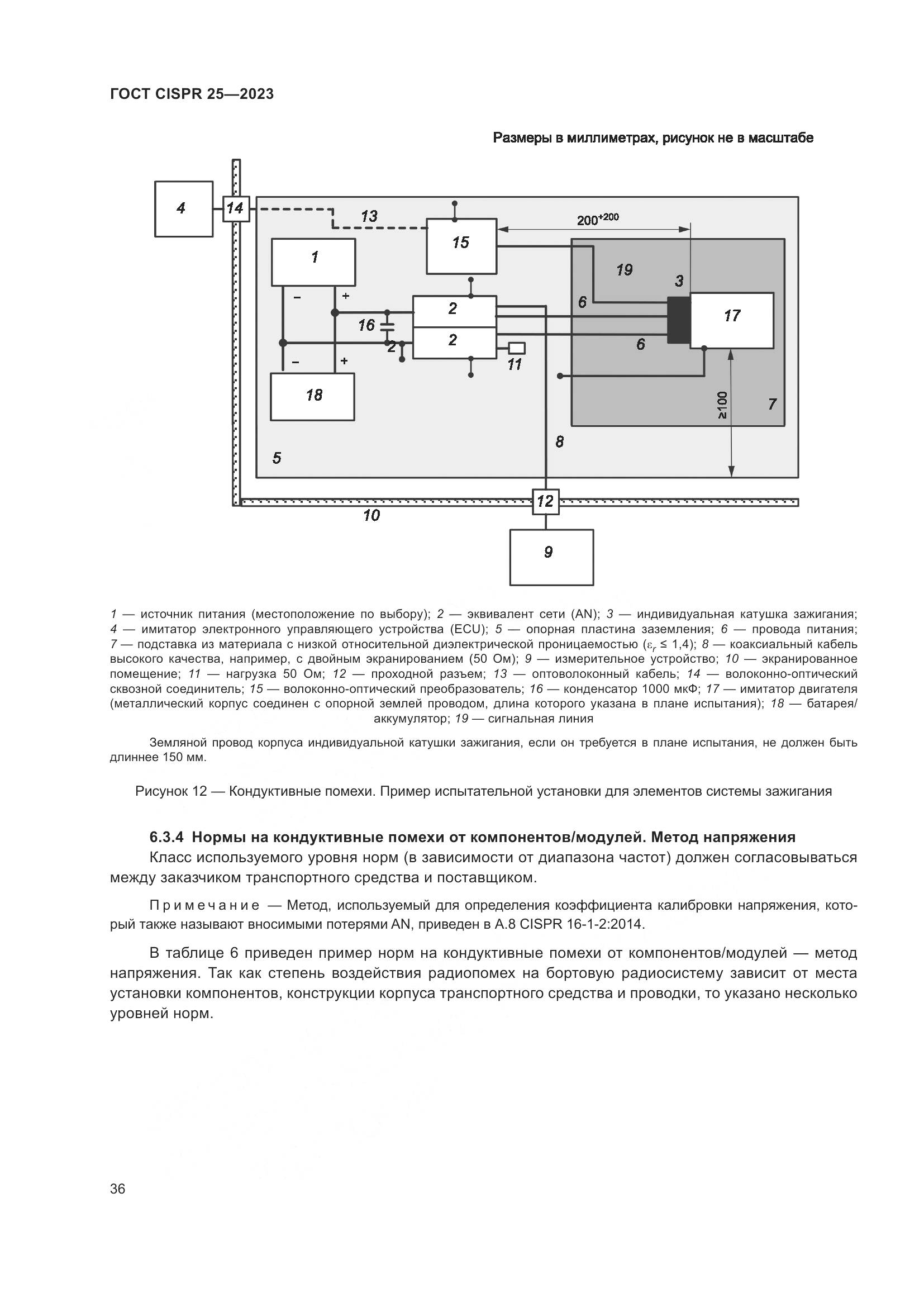 ГОСТ CISPR 25-2023, страница 42