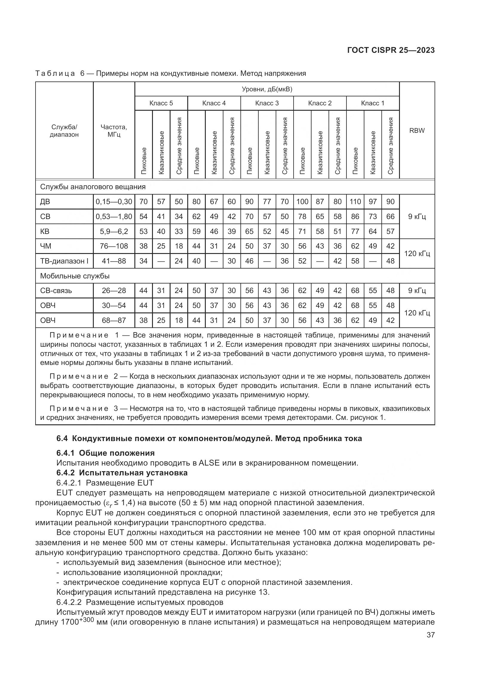 ГОСТ CISPR 25-2023, страница 43