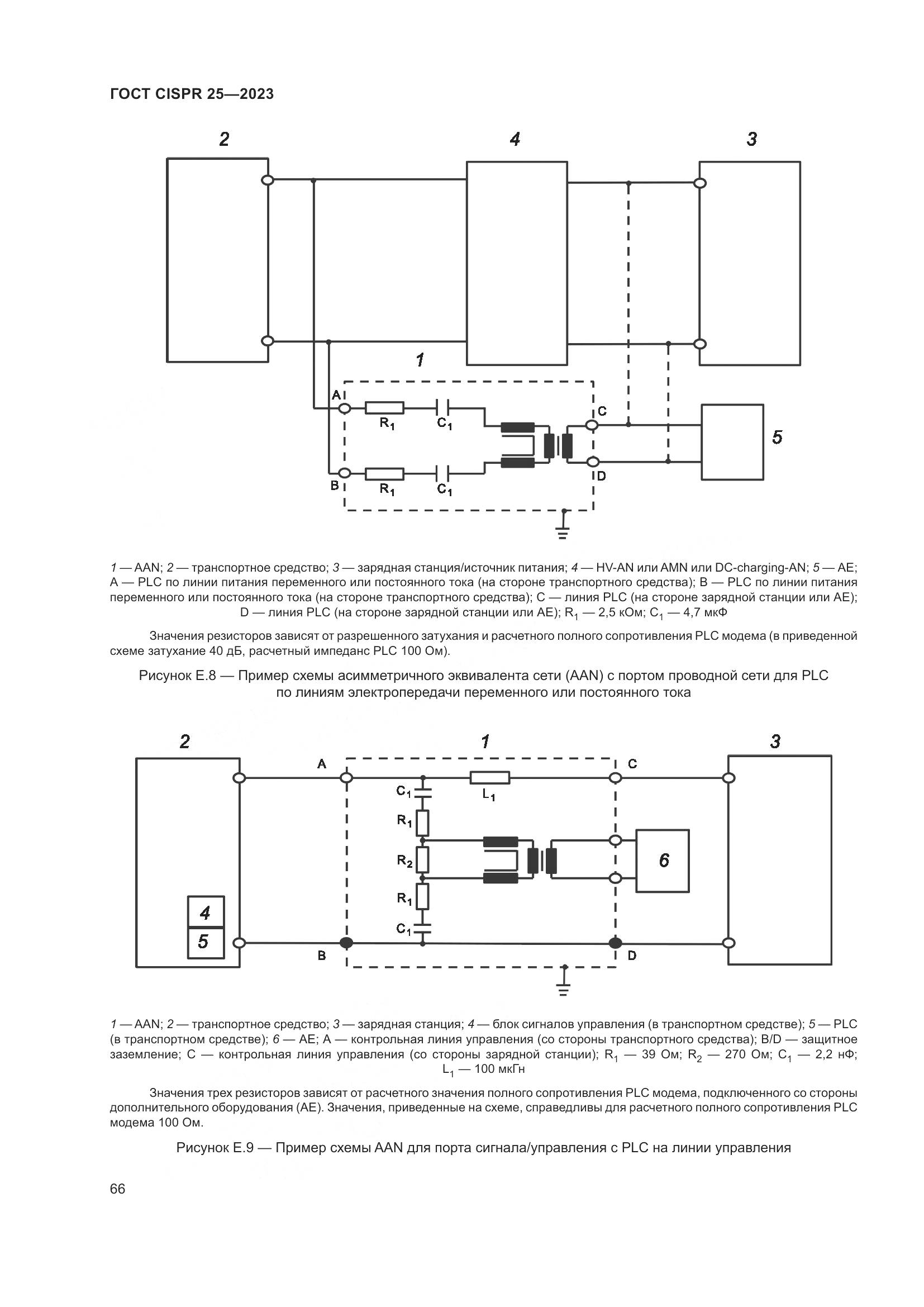 ГОСТ CISPR 25-2023, страница 72