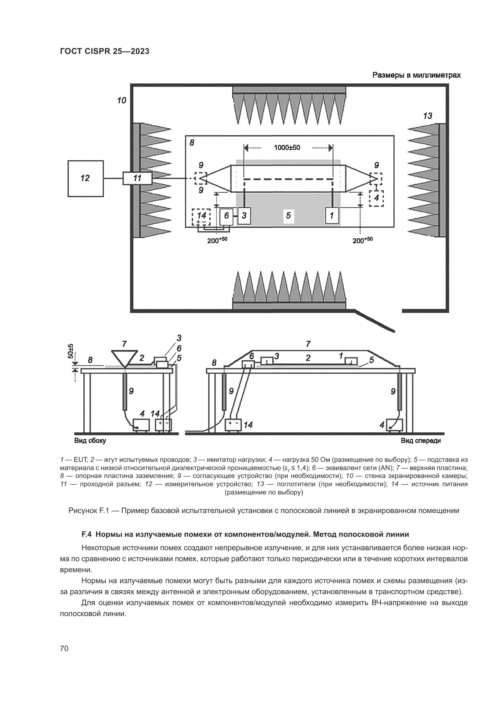 ГОСТ CISPR 25-2023, страница 76
