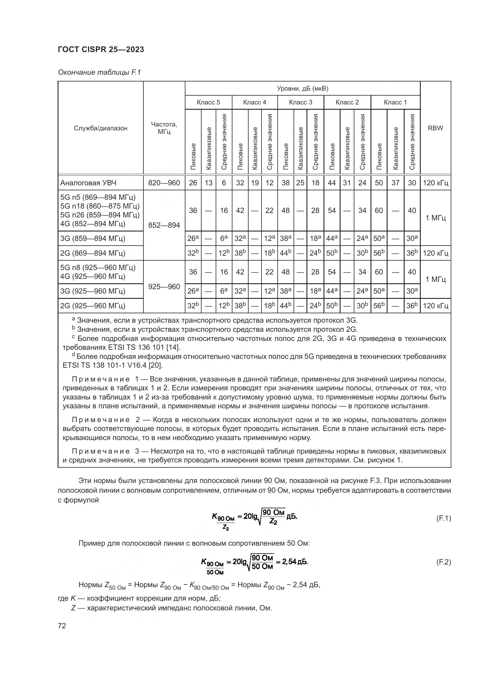 ГОСТ CISPR 25-2023, страница 78