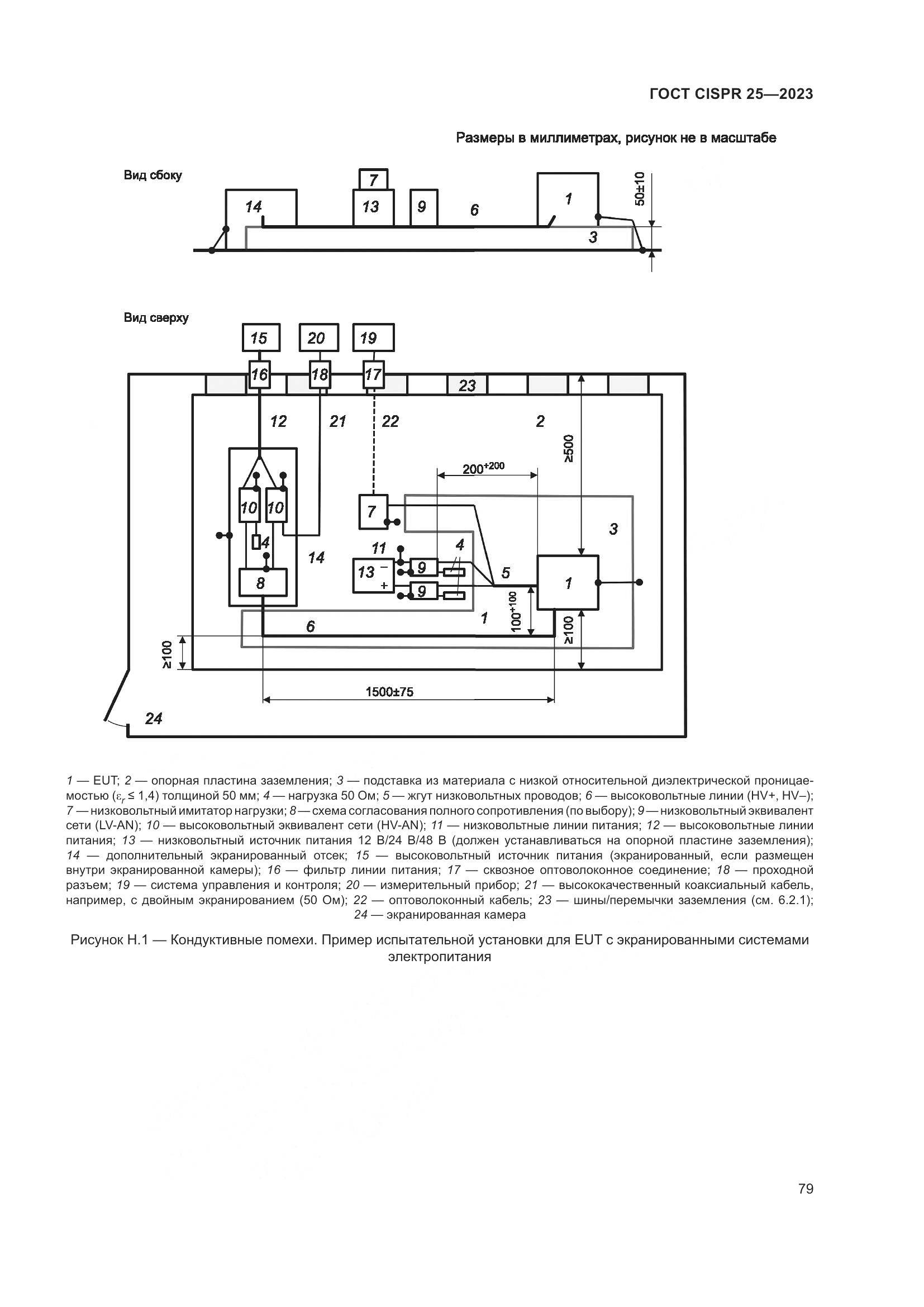 ГОСТ CISPR 25-2023, страница 85