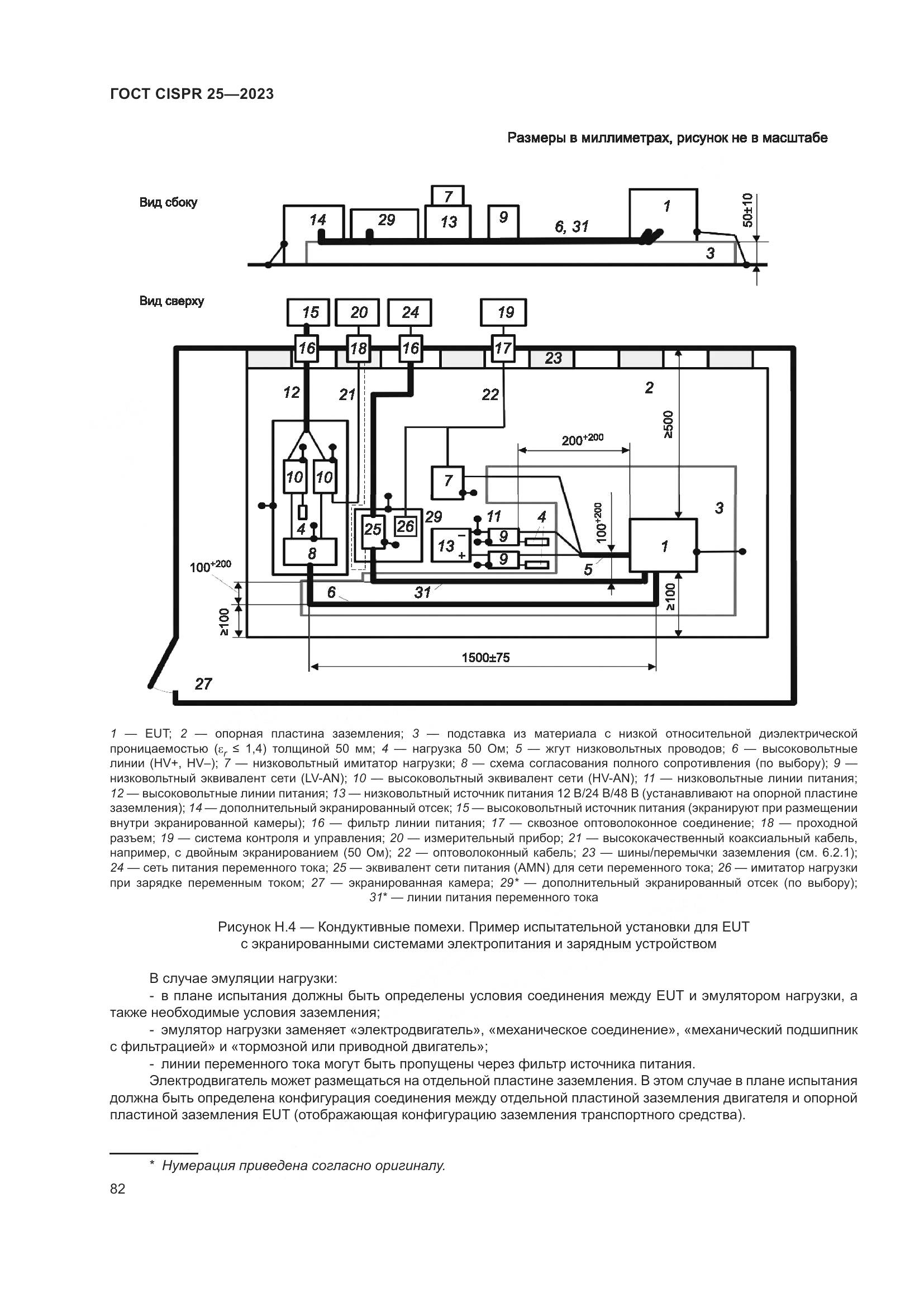ГОСТ CISPR 25-2023, страница 88
