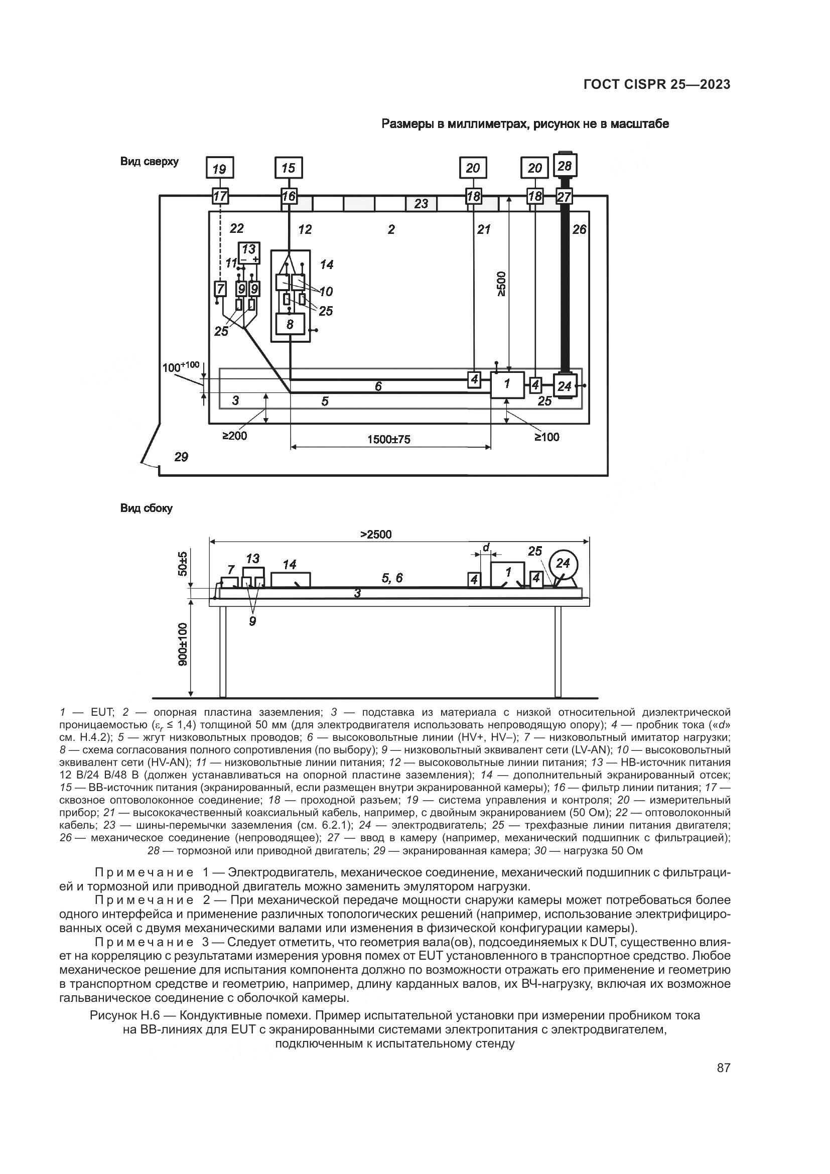 ГОСТ CISPR 25-2023, страница 93