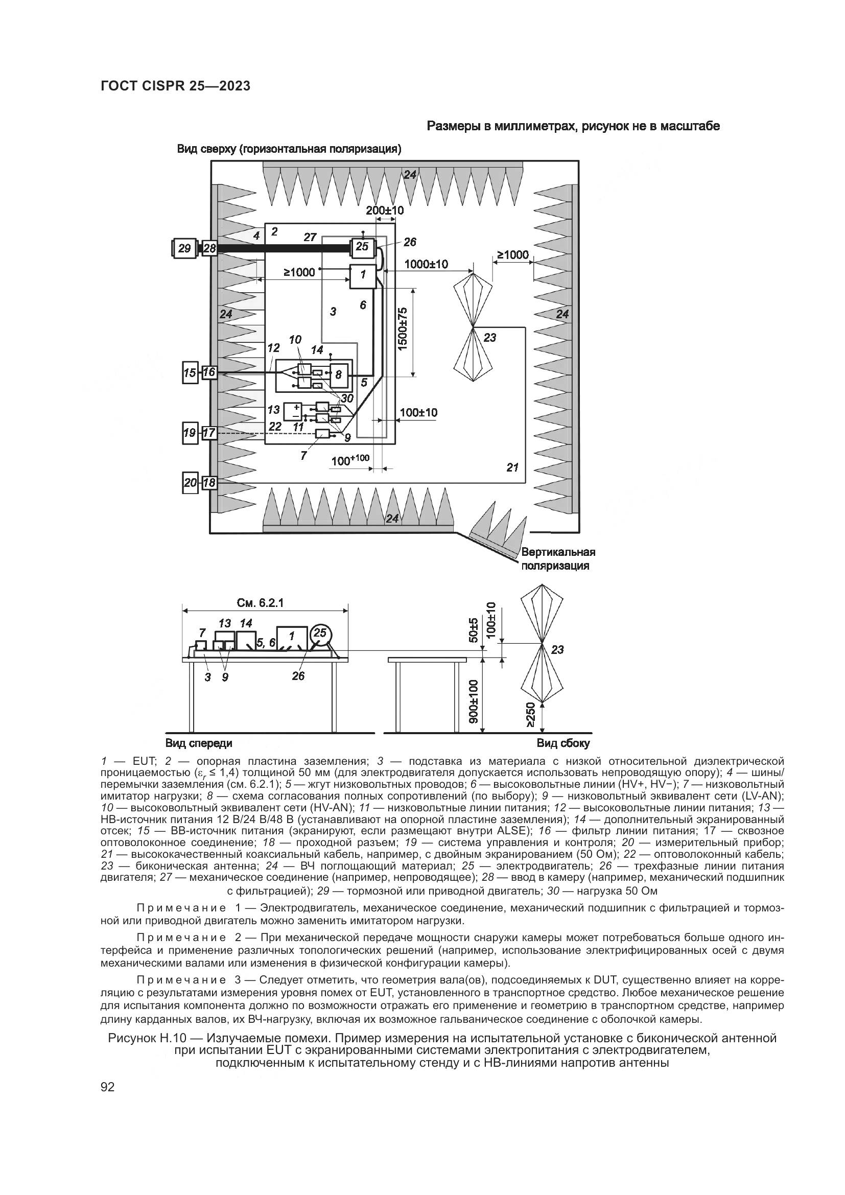 ГОСТ CISPR 25-2023, страница 98